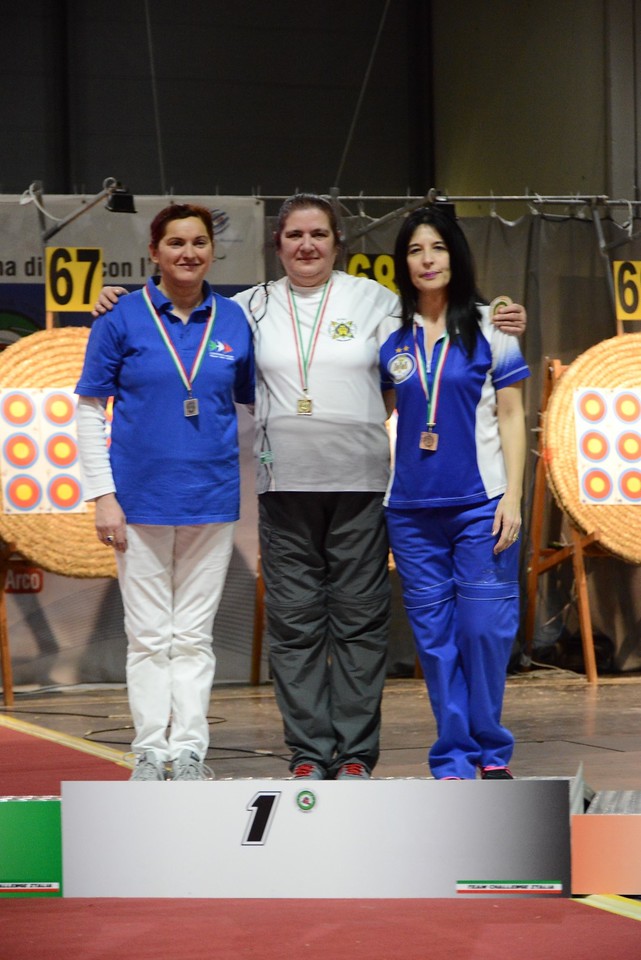 Campionato Italiano Rimini 2018